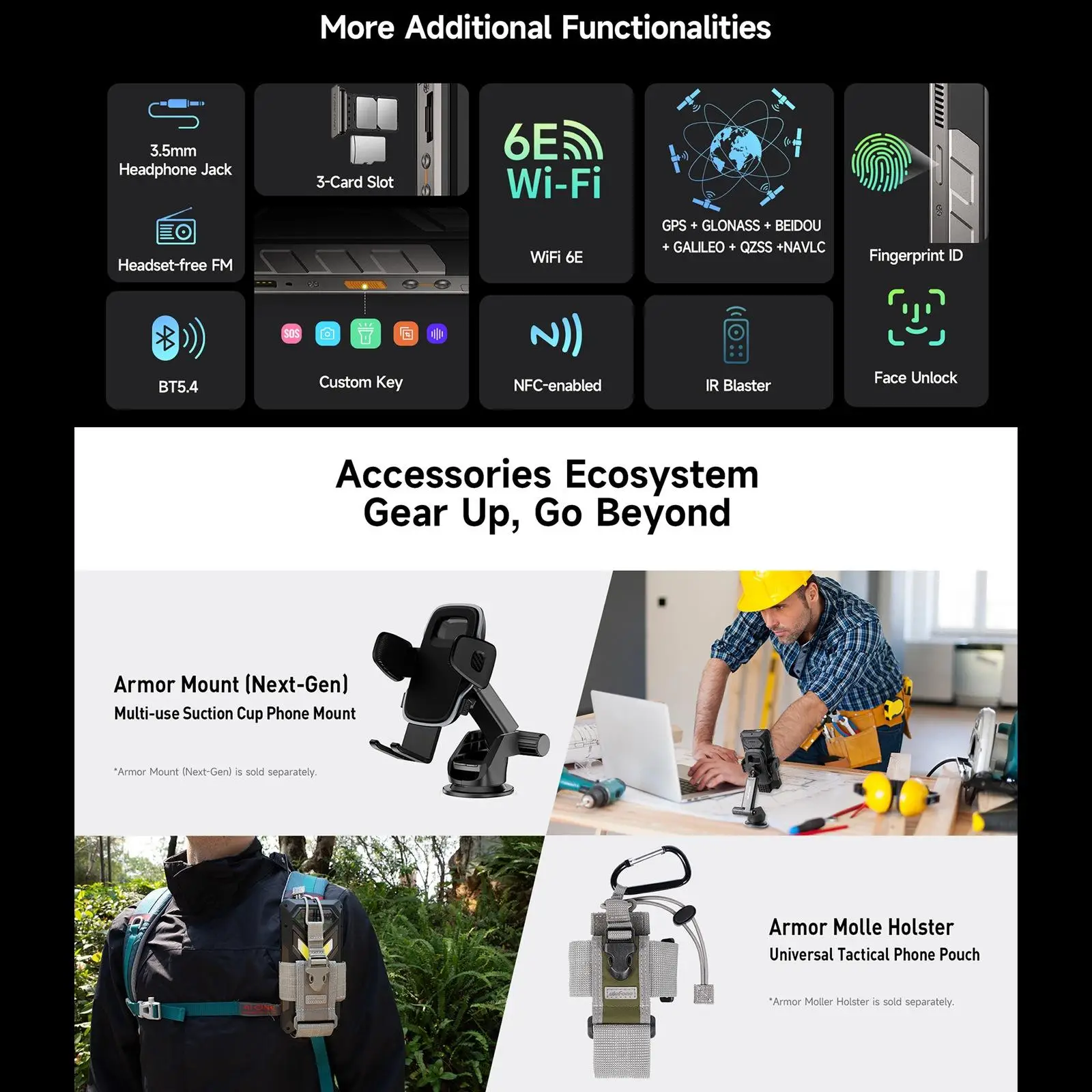 Ulefone Armor 34 Pro + Projector Rugged Phone 16GB+512GB Night Vision 6.95'' Android 15 Dimensity 7300 25500mAh 5G Smartphone
