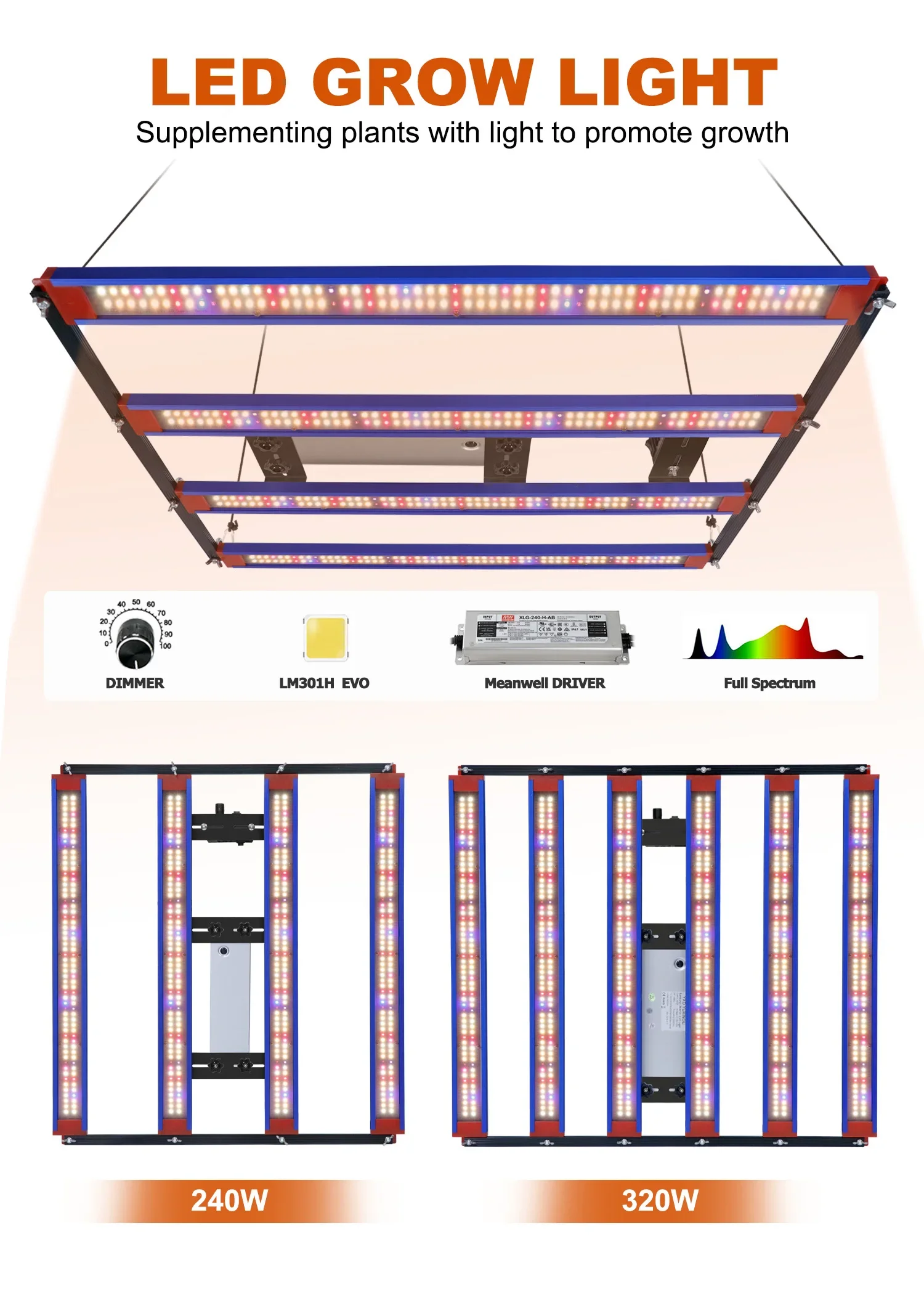 240W LED Grow Light Bar High Efficiency LM301H EVO Quantum Tech Indoor Plant Growth Lighting Stock in Brazil