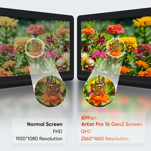 Imagen 2 del producto XPPen Artist Pro 16 (Gen 2) 2.5K Graphic Pen Tablet Monitor 16 pulgadas X3 Pro 16K Presión 99% sRGB para Windows mac Android