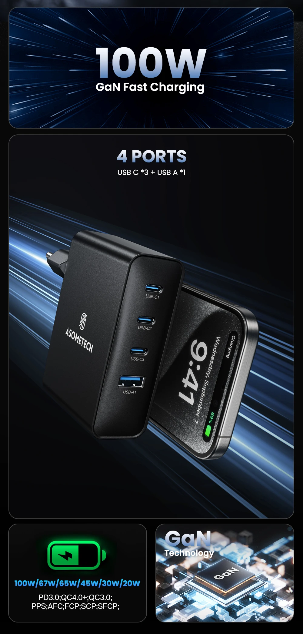 ASOMETECH 100 W USB-Ladegerät GaN-Ladegerät für MacBook Laptop Schnellladung für Samsung Xiaomi USB Typ C PD-Aufladung für iPhone 15 14 – Detail 2