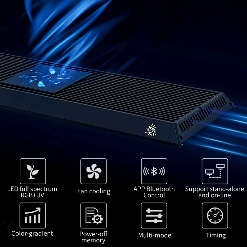 Pannello LED Week Aqua a spettro completo Serie P Pro Ver. 3 luci acquatiche per la crescita delle piante d'acquario di aggiornamento più recente