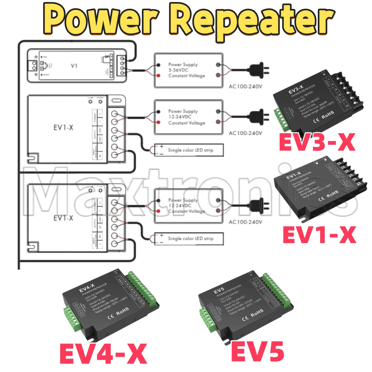 

DC12V-24V Power Repeater 1-5Channels Constant Voltage EV1-X/ EV3-X/ V4-X/ EV5 Single Dual Color RGB RGB+CCT CV Signal Amplifier