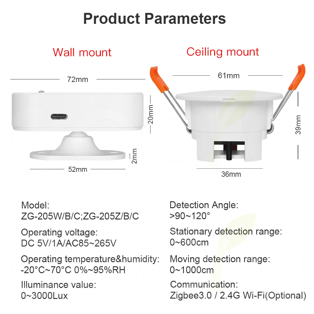 Tuya ZigBee Wireless MmWave Human Presence Motion Sensor With Luminance/ Distance Detection Radar PIR Sensor For Home Automation