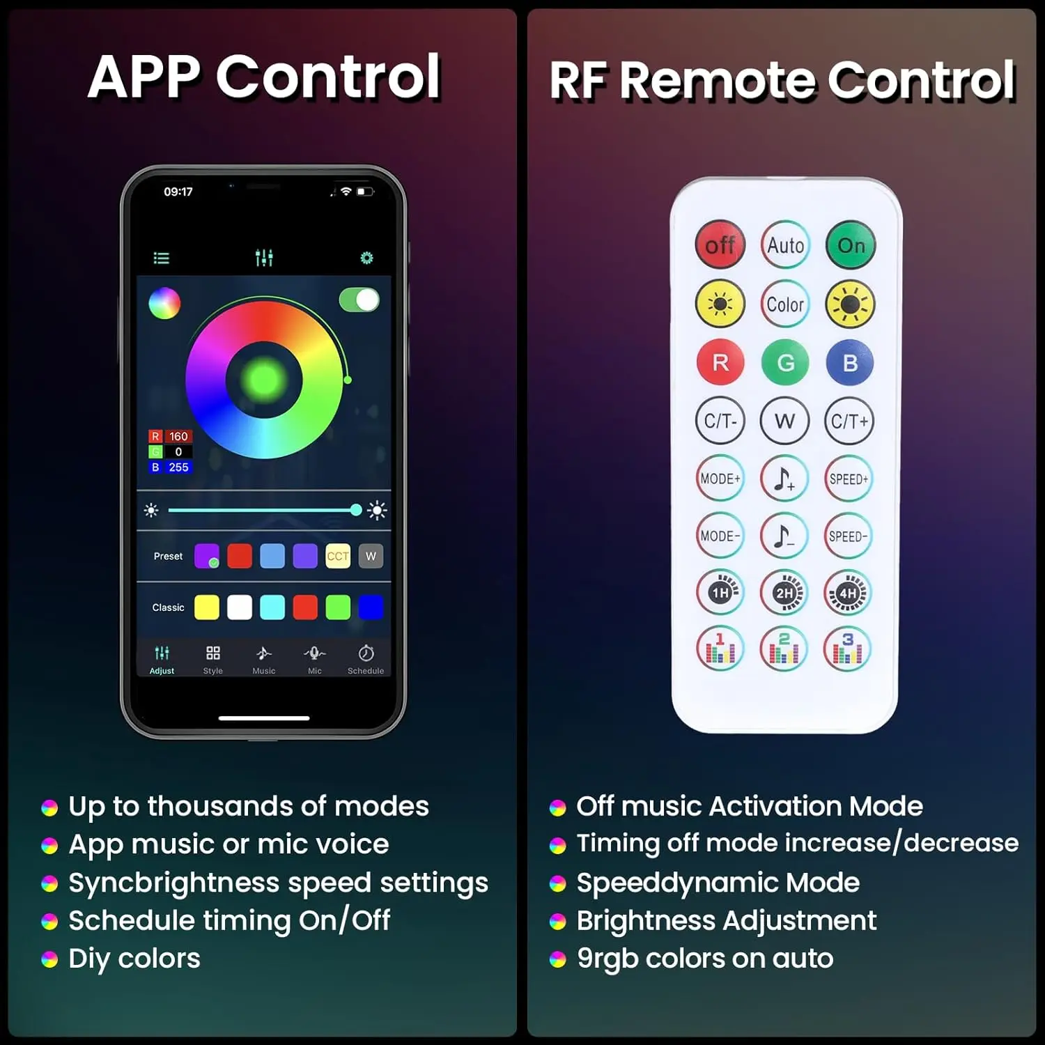 Sześciokątna lampa sufitowa LED z otworami, zmieniająca kolor RGB, szeroki zakres napięć 85-265V, do garażu, salonu, bistra, dekoracji domu.