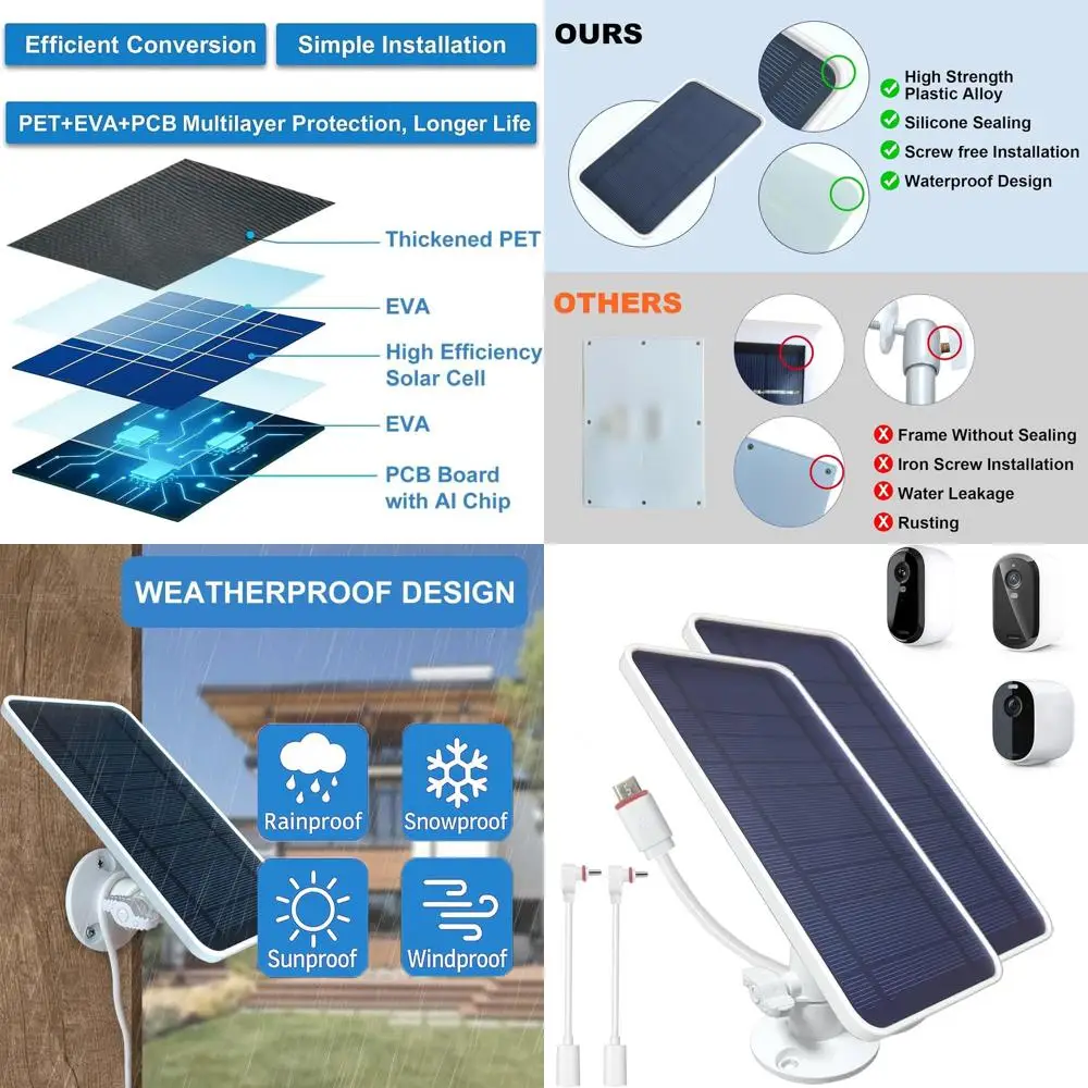 

Outdoor Security Camera System with Weatherproof Mount for 2K/2K XL Models and Spotlight Cameras, 2 Pack