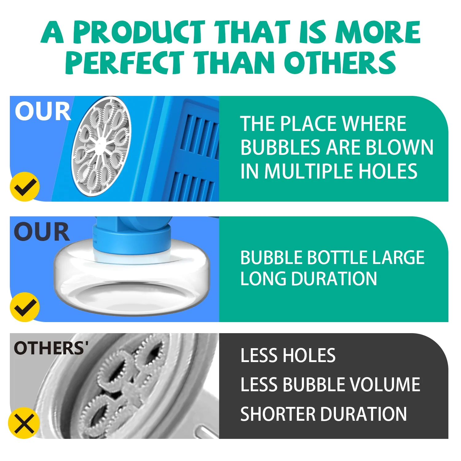 床置き型ライト付きシャボン玉マシンおもちゃ 結婚式小道具 子供のホリデーギフト 電池不要 シャボン玉水なし