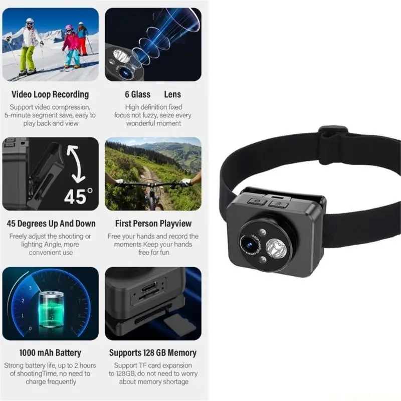 E56B Head Mounted Sports Camera 120°Wide Night Sights Headlamp Camera Headlights Camera for Motorcycling Adventure Shot