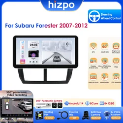 Hizpo 2din 10.33