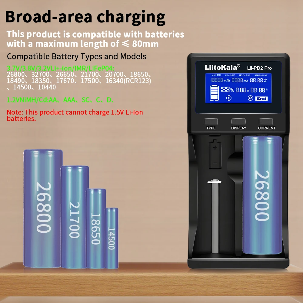 Litokara Upgrades Lii-PD2 Pro LCD Battery Charger with Intelligent Fully Automatic Shutdown Suitable for 21700/20700/18650/18350