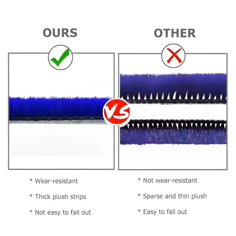 Комплект для замены полосок PORK-Plush для Dyson V11 V10 V8 V7 V6, головка очистителя мягкого ролика, запасные части для фетровых полосок