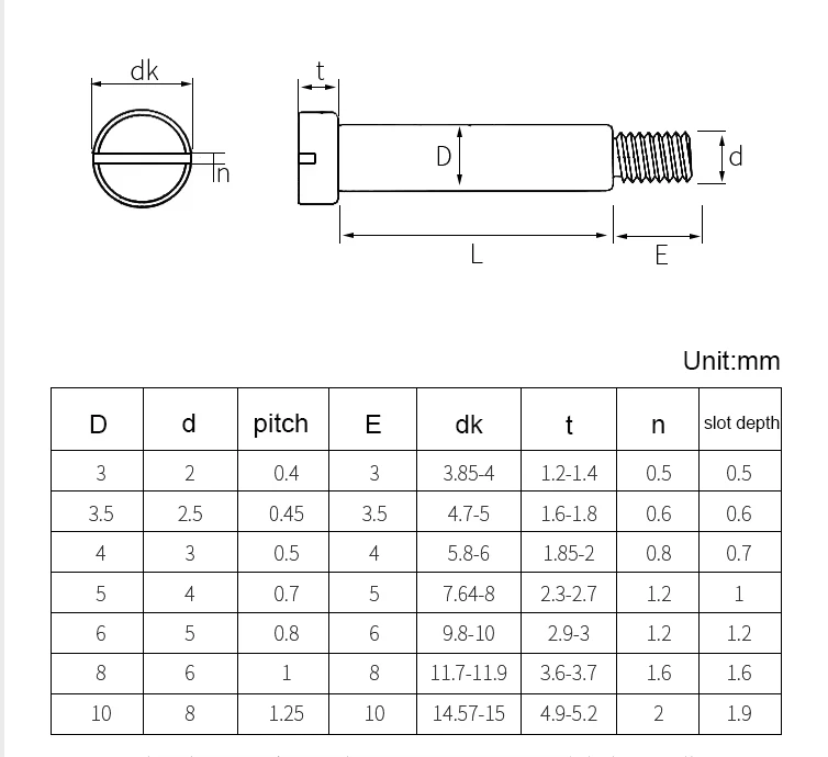 M2 M2.5 M3 M4 M5 M6 M8 304 Stainless Steel Slotted Plug Positioned Shaft Shoulder Step Screw Plug Limit Screw Bearing Bolt GB830