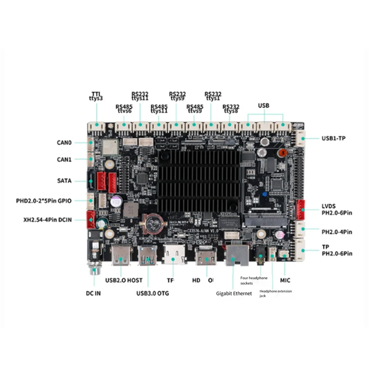 لوحة تطوير أندرويد BFYLE RK3576 RK3576 رباعية النواة CortexA76 رقاقة Rockchip كبيرة موديل RK3576 لوحة رئيسية أندرويد Pcba