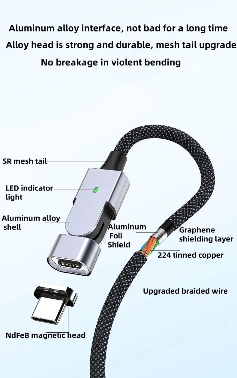 Usb Charging Cable …
