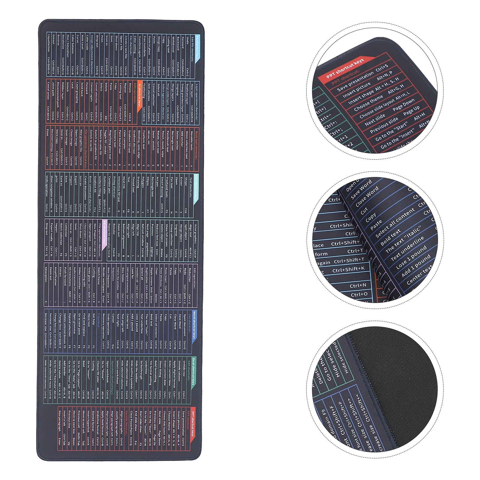 

Xxl Large Gaming Keyboard Mouse Pad Thick Rubber Non-Slip Desktop Mat For Office Home Internet Café Design Anti-Slip