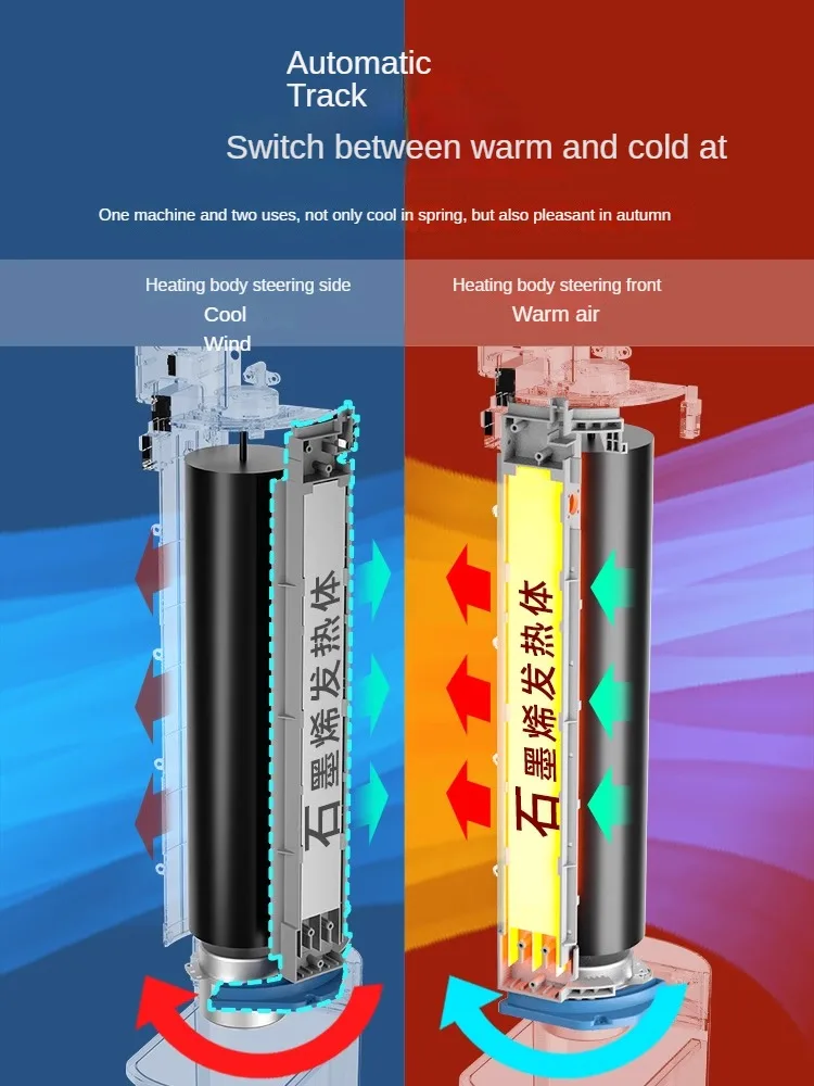 220V air conditioning fan, dual-purpose, energy-saving, fast heating, vertical cold and warm air