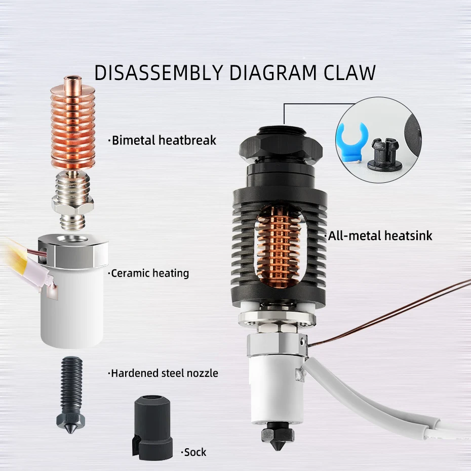 Update Hot End Kit  Ceramic Heating Core Hotend Bimetal heatbreak Hardened Steel Nozzle Compatible With Vo-ron 3D Printer series