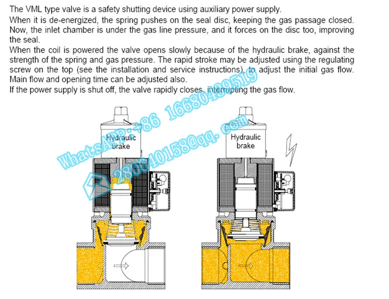 Elektrogas – électrovanne de sécurité à ouverture rapide, modèle VML, pour brûleurs à gaz