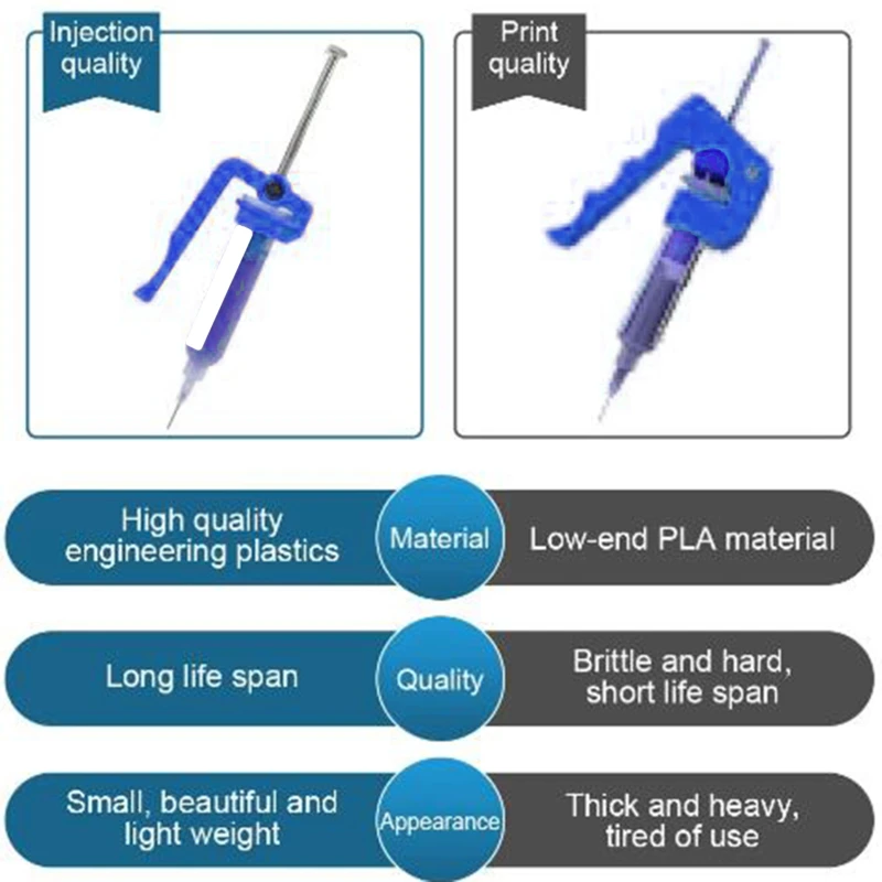 Solder Paste Extruder Welding Oil Booster Propulsion Tool Uv Glue Gun Rod Boosters Circuit Board Soldering Accessories Tools