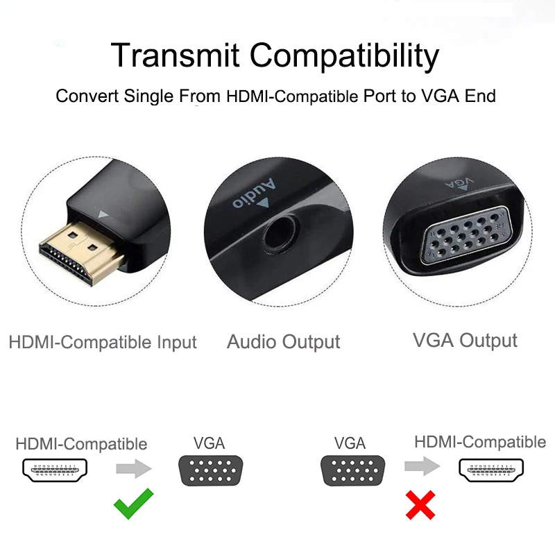 HDMI-compatible to VGA Cable Converter Male To Famale Converter Adapter 3.5mm Jack Audio HD 1080P For PC Laptop Tablet