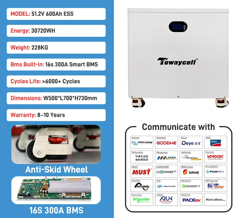 For Split 8~10 Years Warranty 300A BMS 51.2V 628Ah 32kWh LiFePO4 Home Energy Storage Solar Power Rechargeable Battery