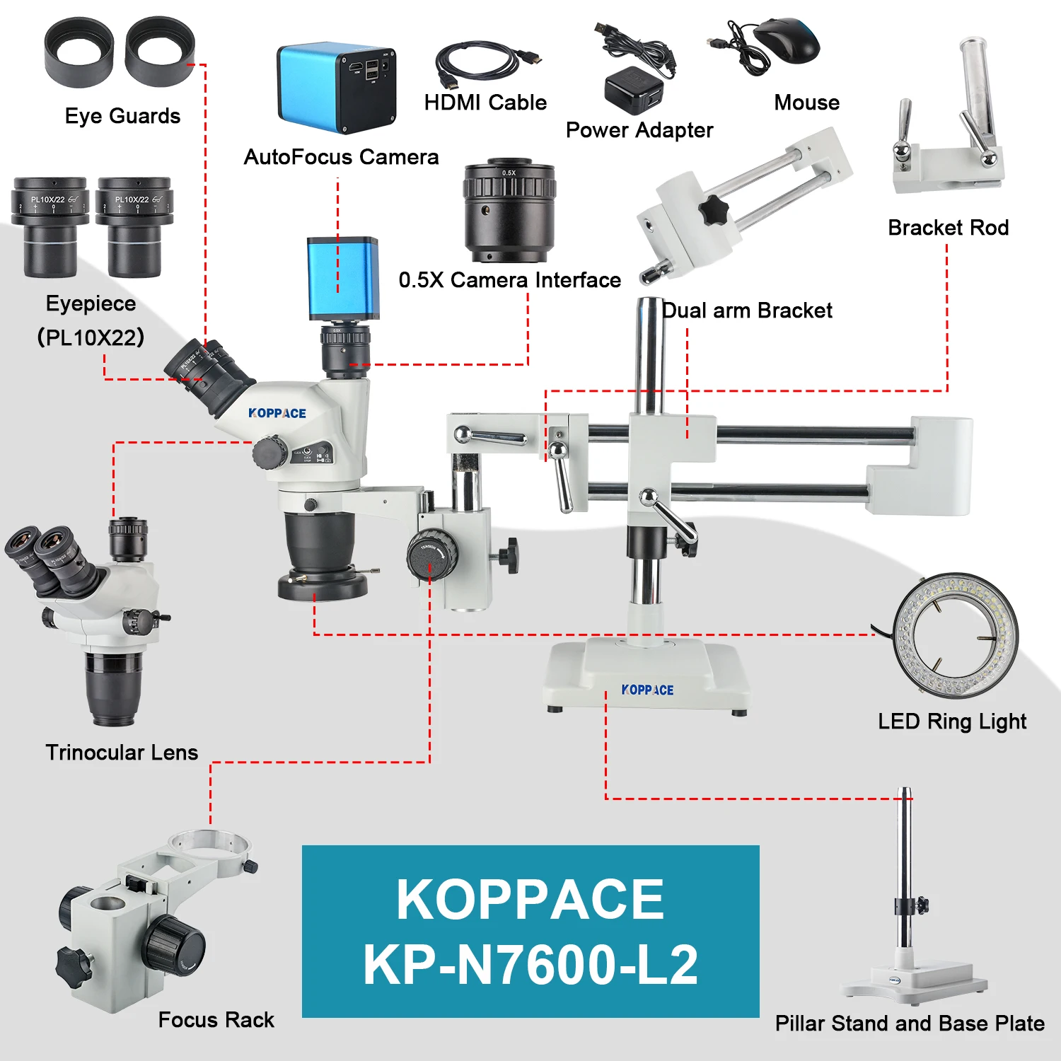 KOPPACE 28X-192X Trinocular Stereo AutoFocus Microscope 2 MP HD Imaging Support For Taking Pictures and Videos and Measuring