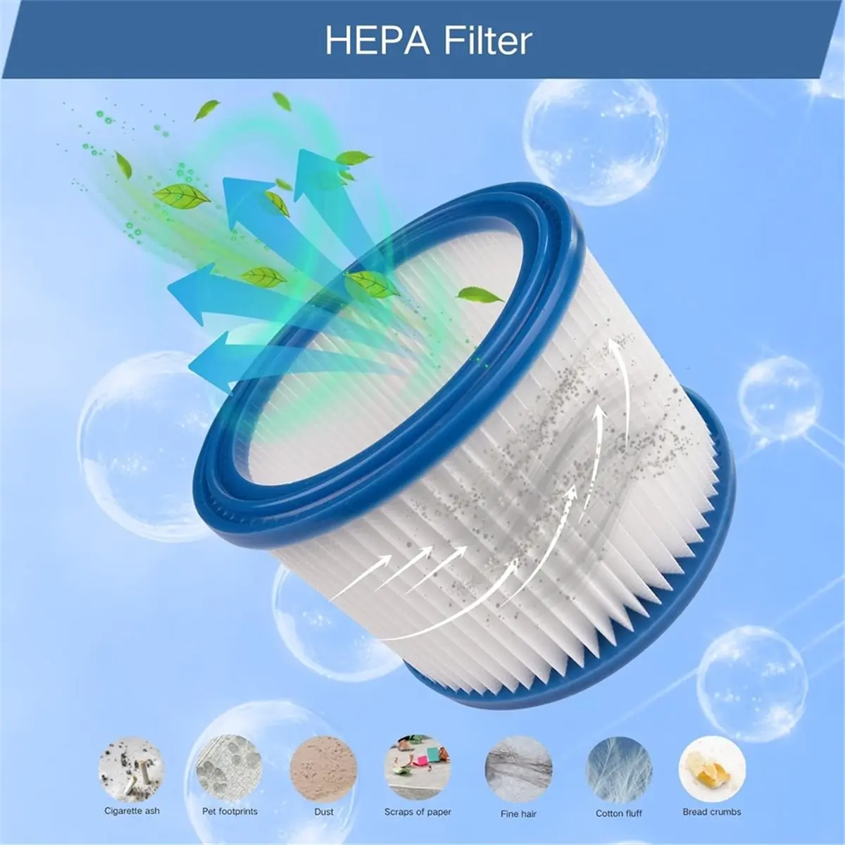 828 Mega Sale 2PCS HEPA Filters for Nilfisk ALTO CUTTER ATTIX Vacuum Cleaners Replacement Parts Vacuum Filter Dust Filter