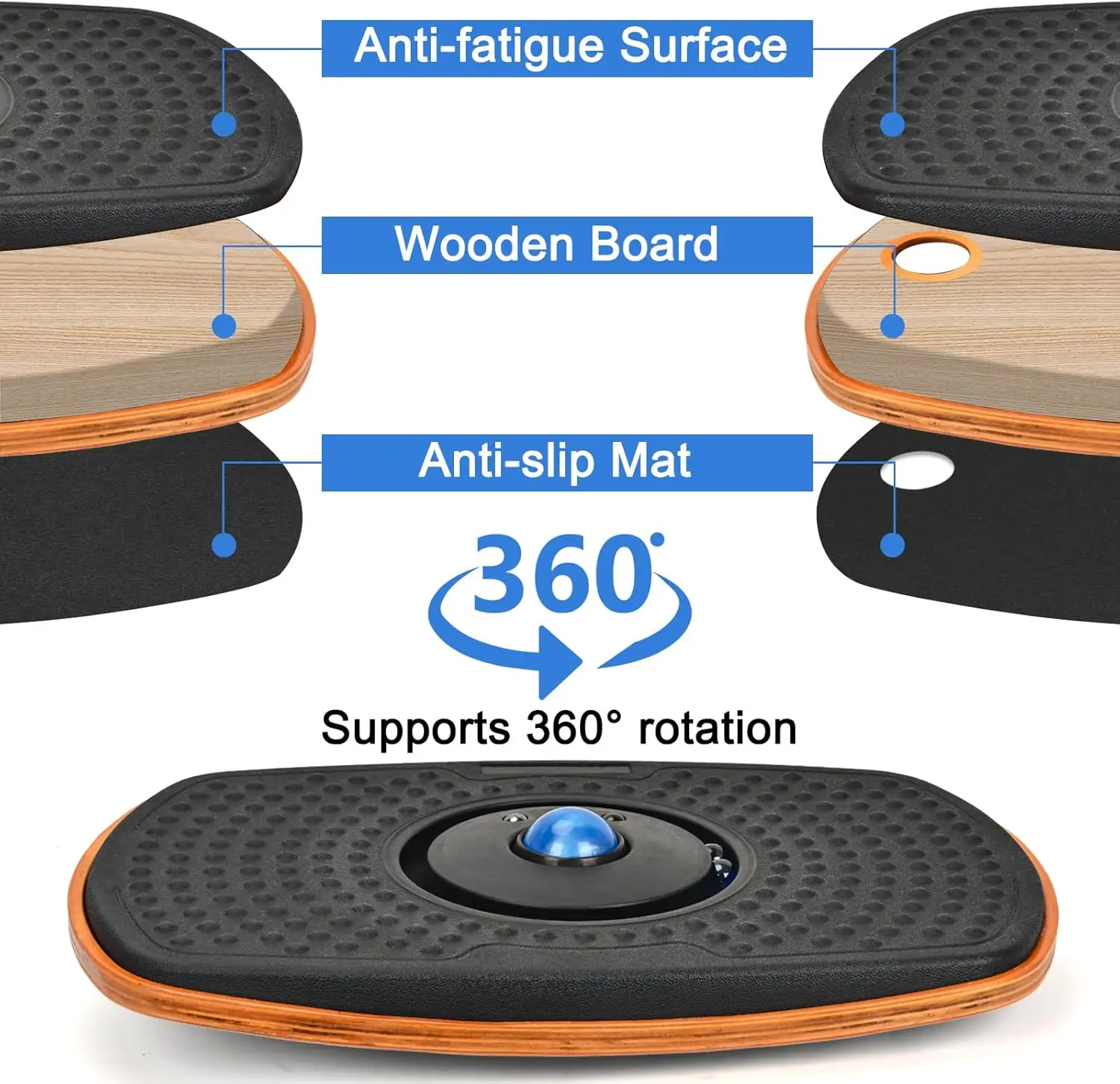 Office, Workstation & Home Use, Marble Standing Desk Anti Fatigue Mat Balance Board with 360° Rotation