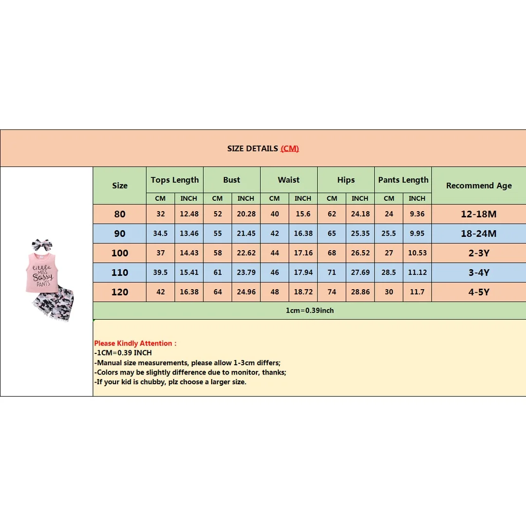 1-5 سنوات طفل فتاة 3 قطعة مجموعة الملابس رسالة بلوزات بلا اكمام + السراويل التمويه + أغطية الرأس طفل فتاة الترفيه نمط ملابس رياضية