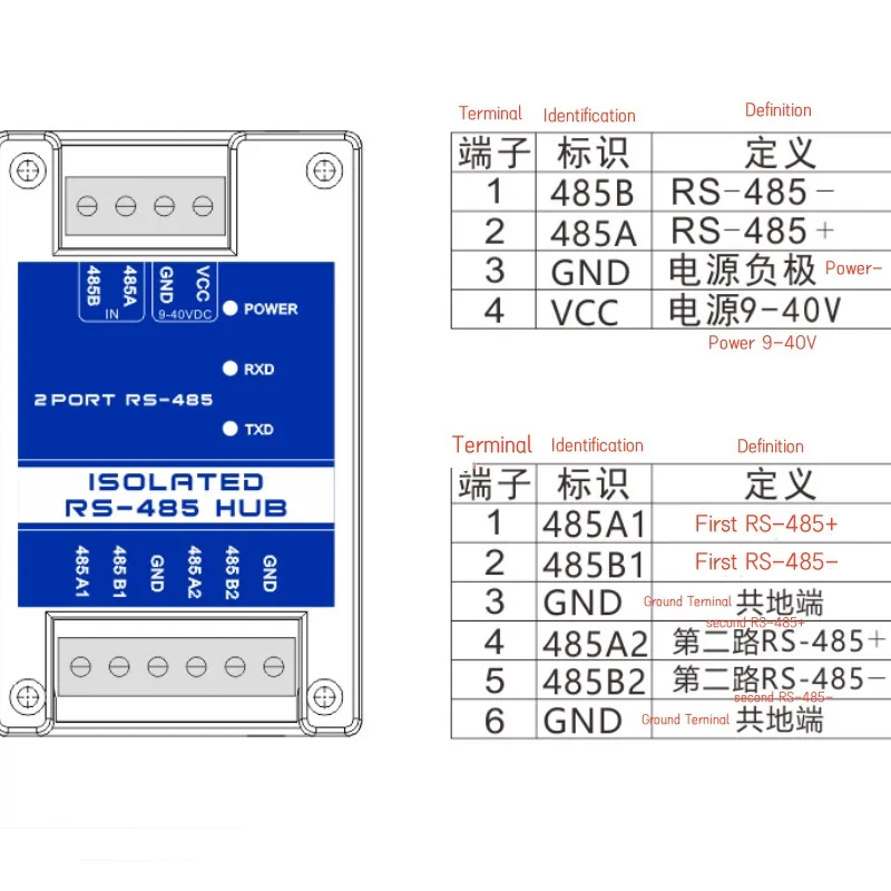 485 repeater photoelectric isolation industrial grade RS485 hub 2-port signal amplifier anti-interference lightning protection