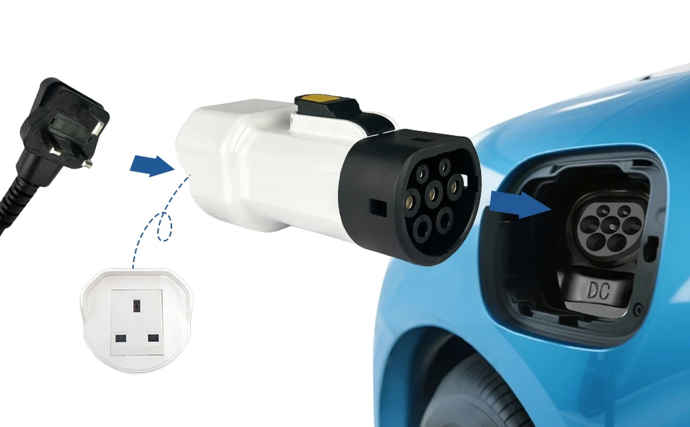 EVqiaoyi Typ2 Fahrzeug zum Lastenentlader 13A Typ2 V2L-Adapter mit britischer Steckdose für Outdoor-Stromversorgung für Hyundai BYD KIA – Detail 2