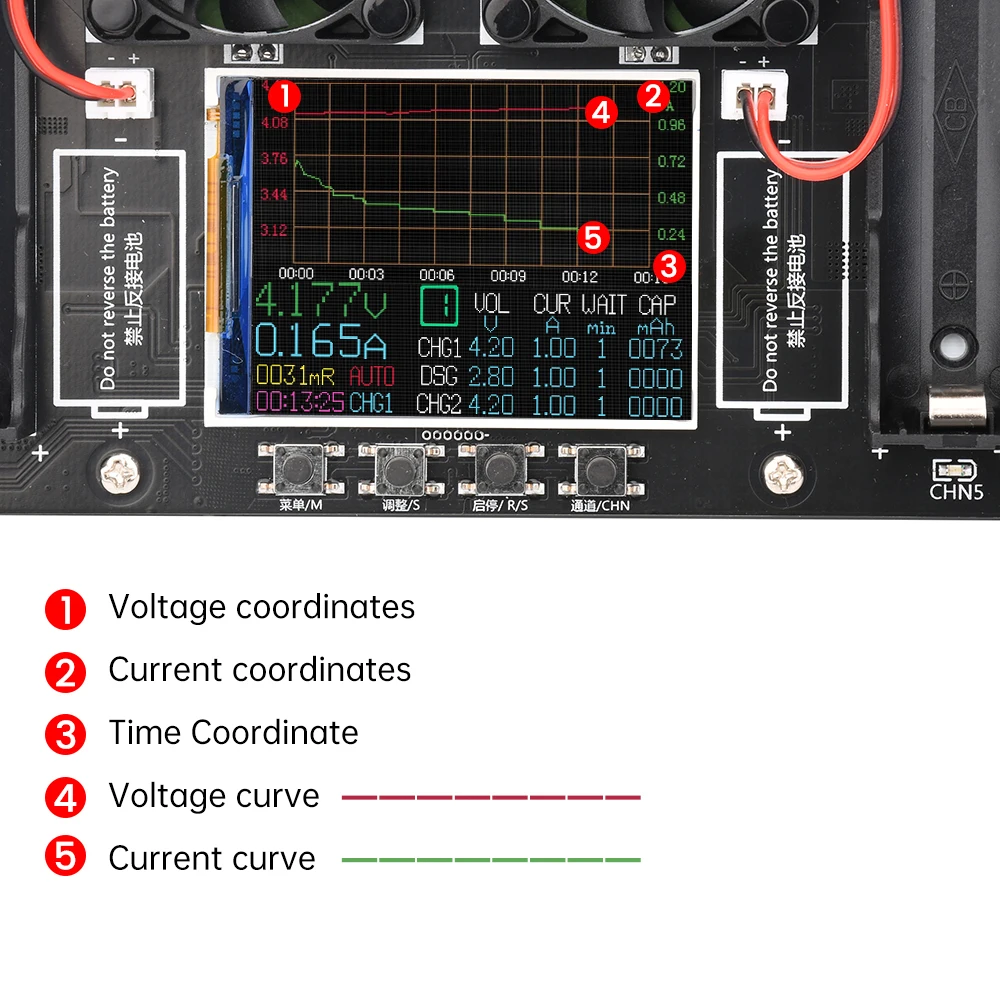 Imagem -02 - Módulo Testador de Capacidade da Bateria de Lítio Detector Digital de Energia da Bateria tipo c Mah Mwh Lcd Canais Canais Canais 2.4 18650
