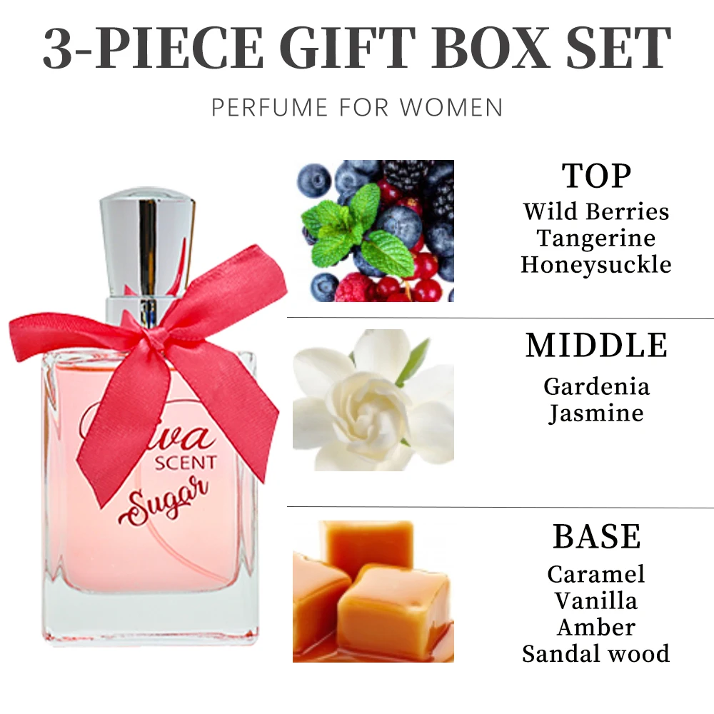 Bath and Body Gift Set for Women & Girls 2.0fl.oz Eau de Parfum Spray 2.8fl.oz Shower Gel 2.8fl.oz Body Lotion Women's Fragrance