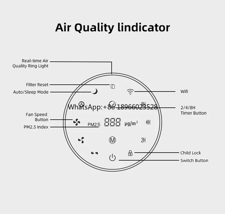 PJ10 Home Air Purifier with WIFI Intelligent Negative Ion & Haipa Filter for Pet Removes Formaldehyde & PM2.5 1-Year Warranty