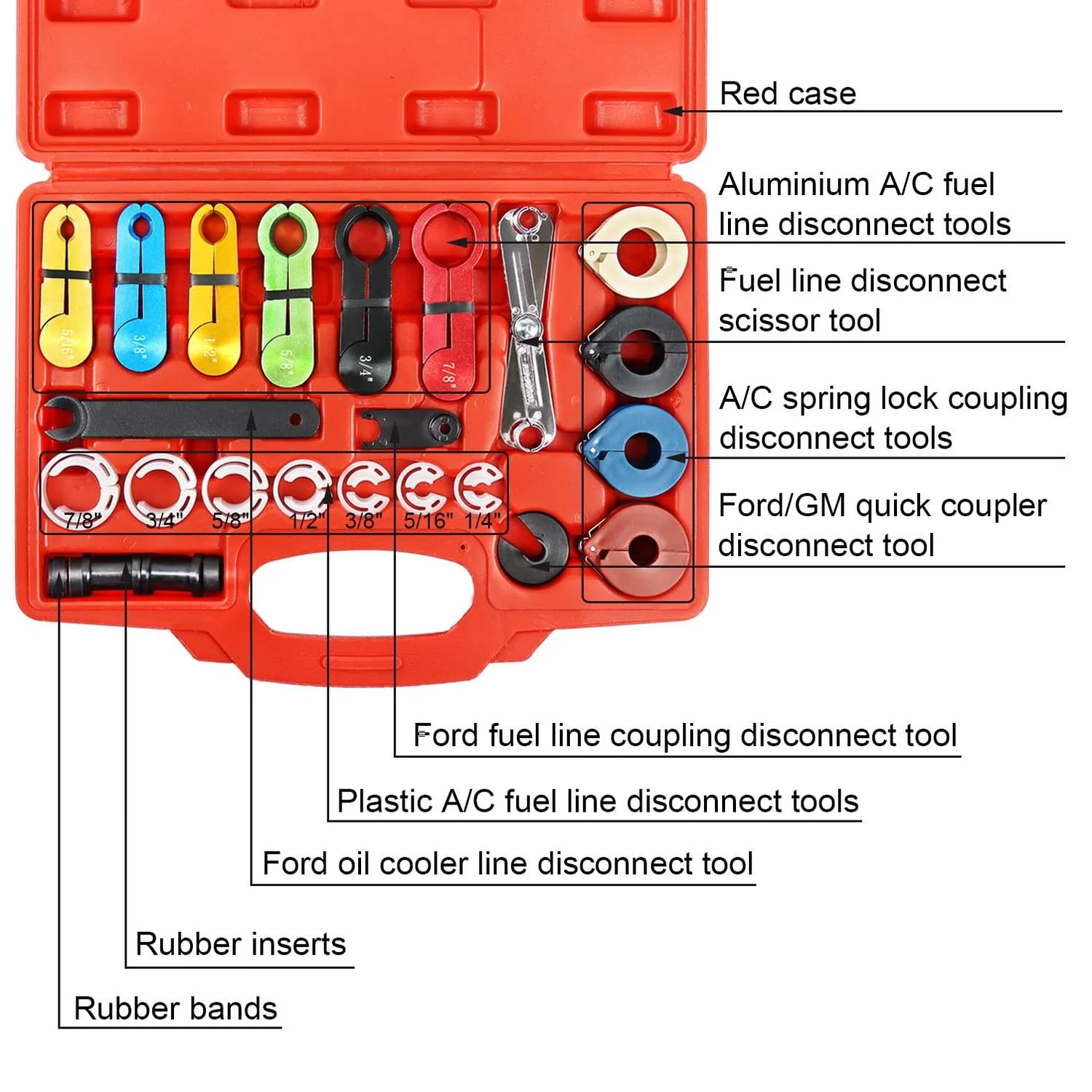 Master Quick Disconnect Tools 22PCS Kit For Automotive AC Line Fuel Hose & Transmission Oil Cooler Tube to Repair Fuel Pump Fuel