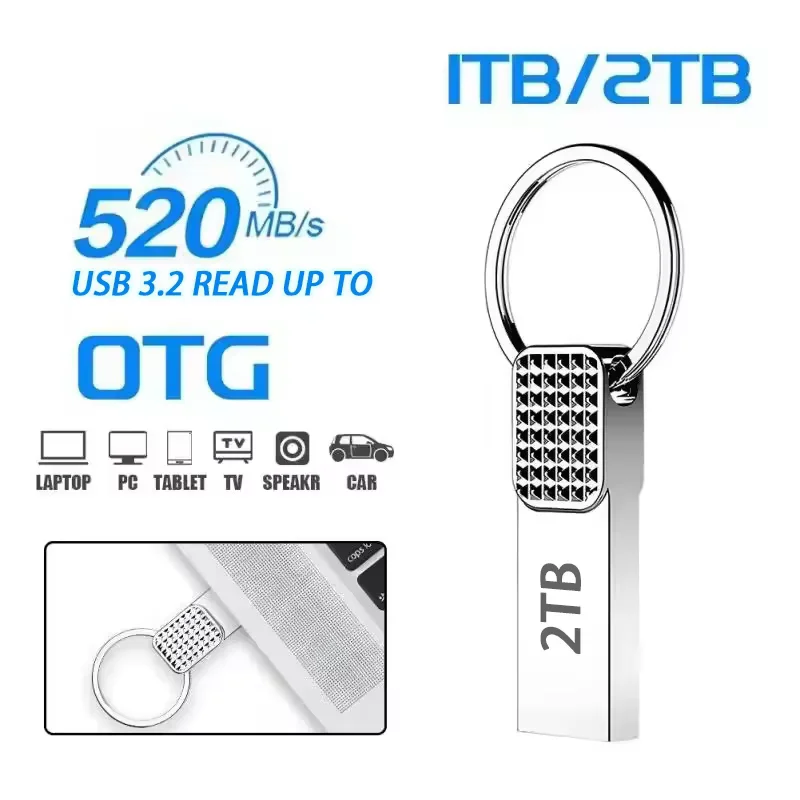 Рисунок 2 - 2 ТБ USB-накопитель Металлический USB 3