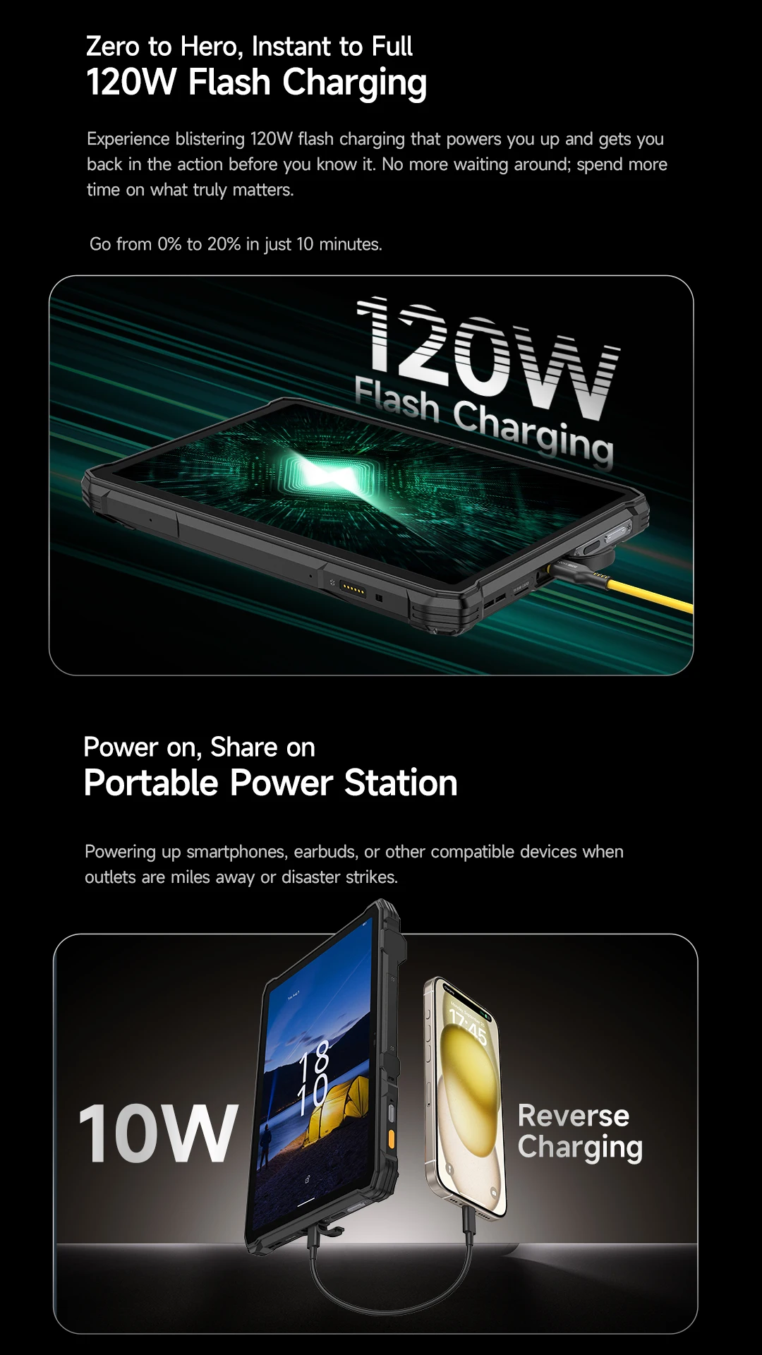 Ulefone Armor Pad 5 Pro 5G Rugged Tablet 24200mAh Android 15 Tablet 12GB+20GB RAM, 512GB ROM 64MP 120W GPS NFC