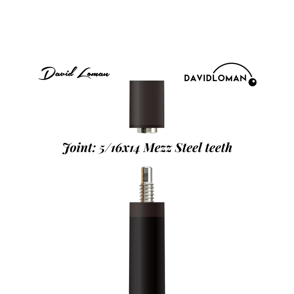 David Loman 29