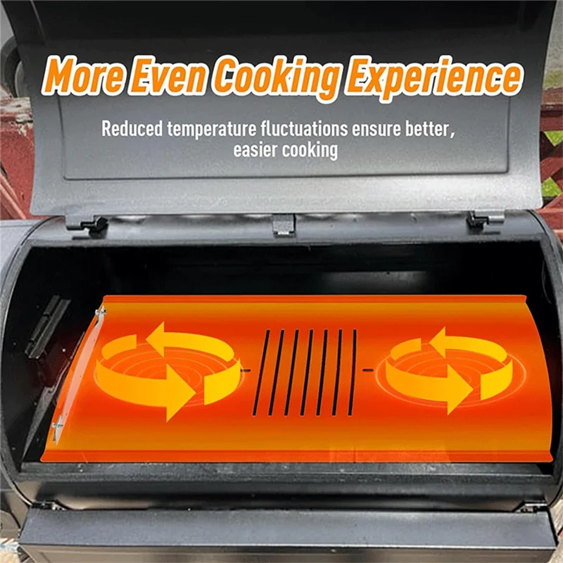 Y17A 1X Heavy-Duty Steel Heat Diffuser Plate - Heat Deflector Mod For Pit Boss: Magnetic Thermal Deflector For Enhanced Durable