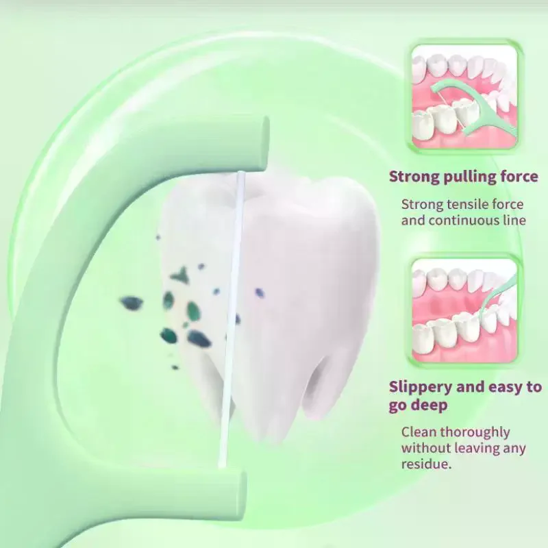 

50/100/200pcs Ultra-Fine Floss Mint Flavor Home Set Portable Disposable Care Floss Rods Deep Cleaning For Oral Care