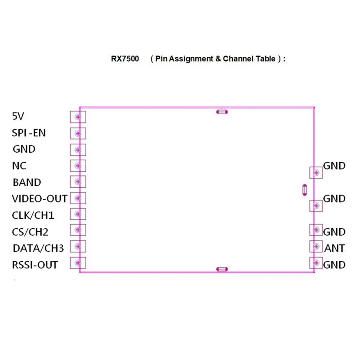 RX7500 6000-7500MHz Video Receiver Module 7.2GHz VRX with RSSI Output Analog Voltage Signal for Monitoring System 2PCS
