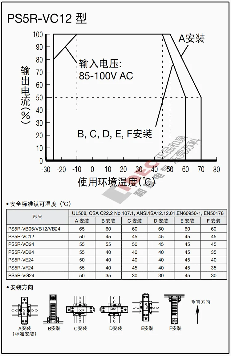 Originaler echter Netzschalter PS5R-VC12 30W PS5R-VB24 15W