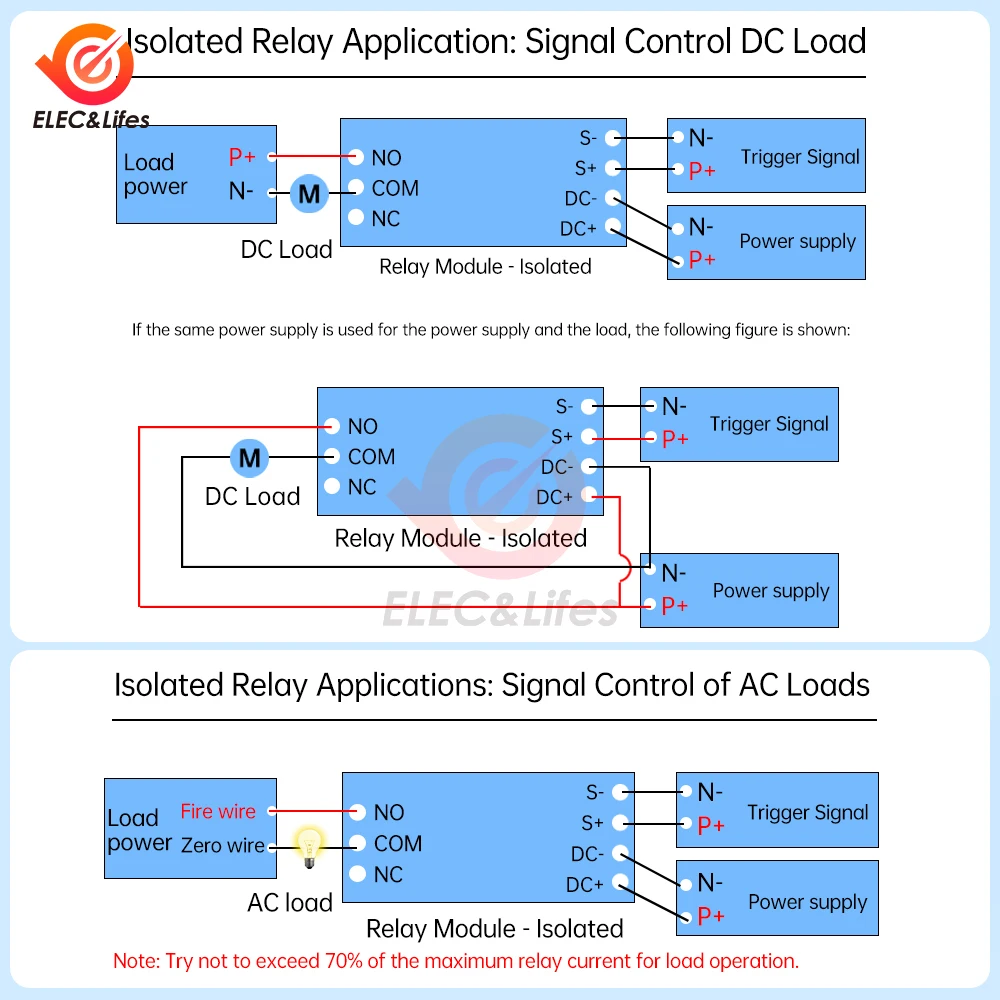 DC 3.3V/5V/12V/24V LED Digital Time Delay Relay Trigger Cycle Timer Delay Switch Circuit Board Timing Control Module 0-999 Min