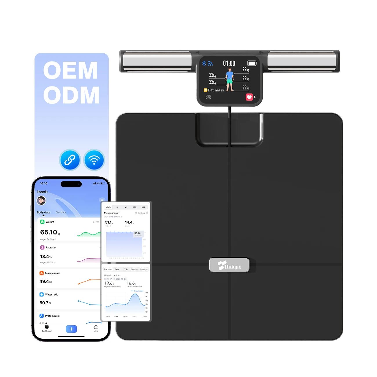 

LanYuXuan Unique 8 Electrode Smart Scale ITO Bathroom Weight Scale Body BMI Muscle Mass Bioimpedance Analysis LED Display Bl