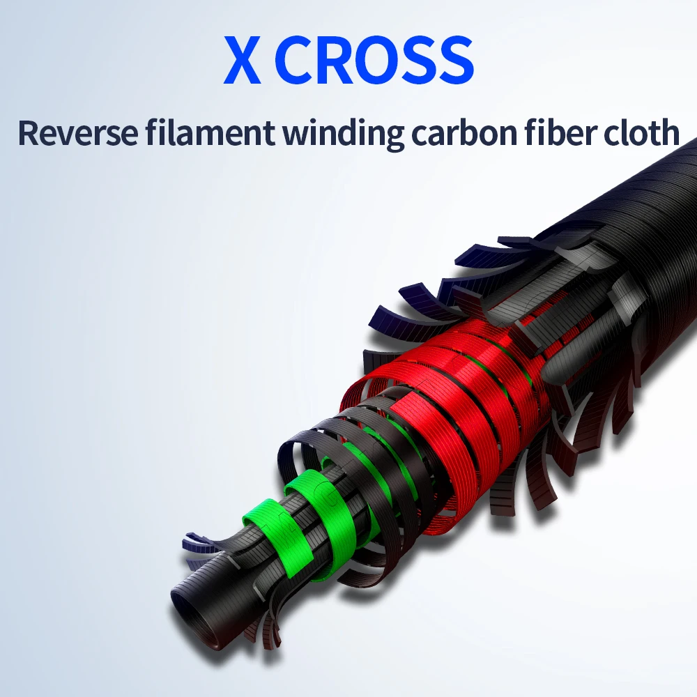 FISHINGFANS الغزل baitcast السفر الكربون الصيد قضبان الصب الوزن 5-20 جرام م سريع متوسط إغراء سمك السلمون المرقط الصيد رود