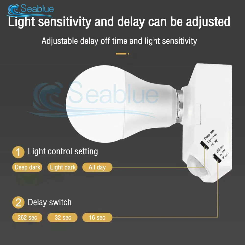 1PC Automatic Human Body Infrared IR Sensor LED Bulb Light E27 Base PIR Motion Detector Wall Lamp Holder Socket AC 110V 240V