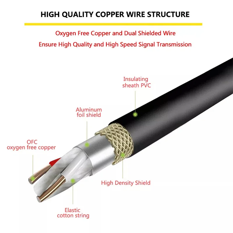 3 PIN 5Pin Connector XLR Cable Male to Female M/F OFC Audio Wire Shielded For Microphone Mixer DMX Cable 0.3m 1m 3m 5m 10m 15m