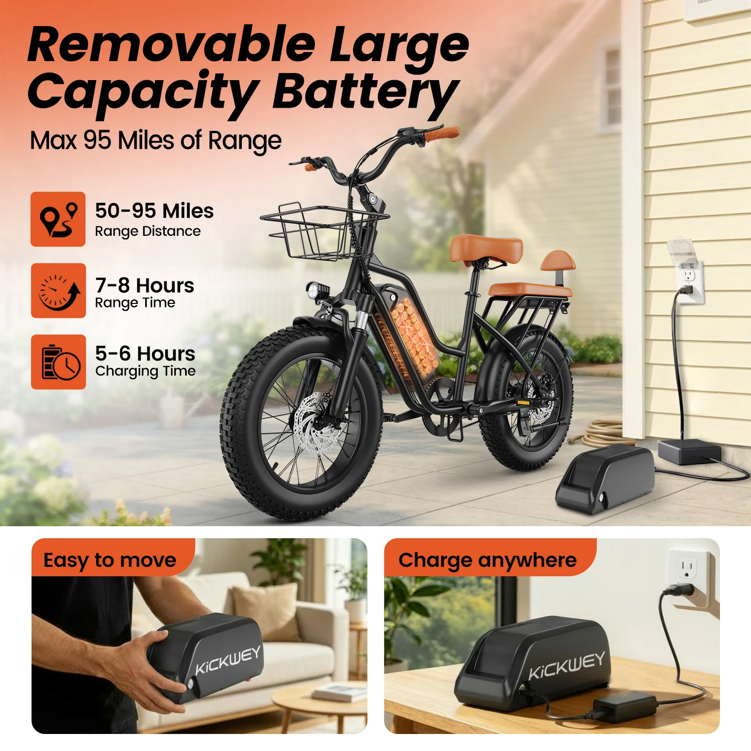 KICKWEY LD20 48V 20AH Fat Tire E-Bike | 1500W Peak Motor & 20x3.0