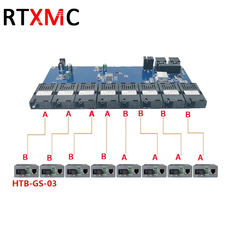 FTTH 8G2E Fiber Switch 8SC 1.25G 2RJ45 Optical Media Converter PCBA Board 8Port 2RJ45 Ethernet UTP Gigabit 10/100/1000M Fibra