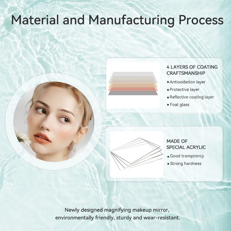 مرآة مكبرة 20X مع 3 أكواب شفط سهلة الاستخدام لإزالة الرؤوس السوداء/العيوب من المكياج مقاس 6 بوصات شحن مباشر