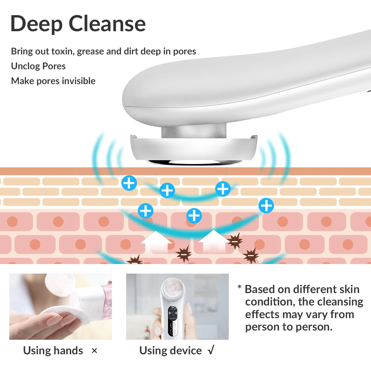 Massagem facial portátil do cuidado do levantamento da pele, dispositivo Handheld Multifunction da beleza